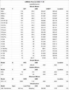 LIMINAL Pricelist 2022-11-29